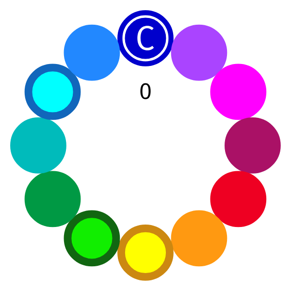 animation showing twelve pitch classes on a colored clock