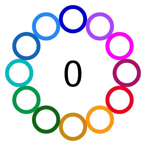 animation showing all 4,096 possible colored clock diagrams