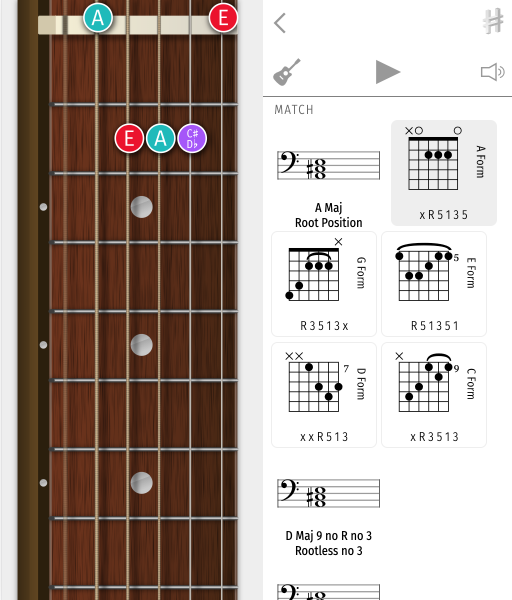 different results sections for A major as input