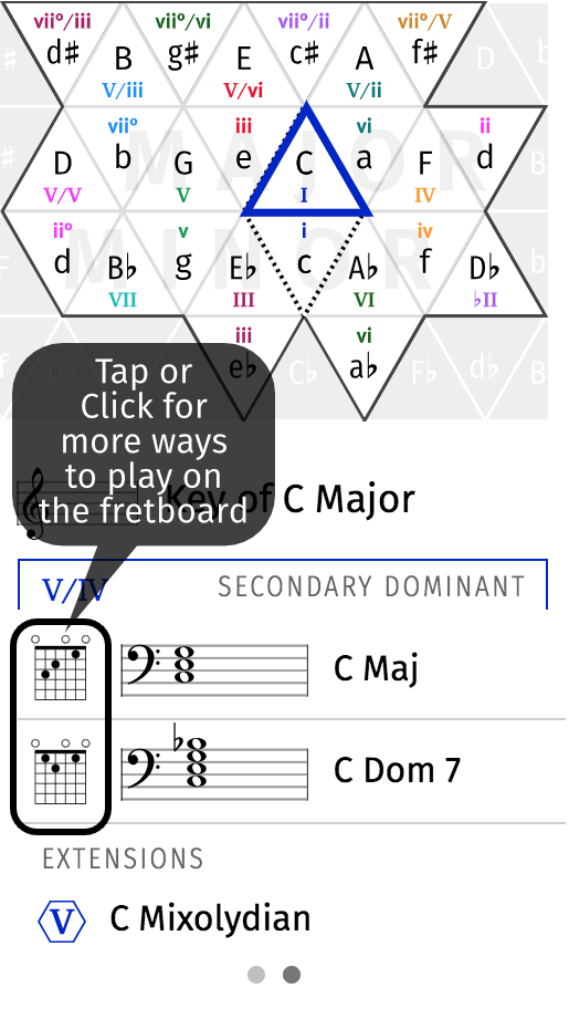 animation showing how to navigate to learn how to play a certain triad and seventh (on keyboard and guitar) and the related mode for extensions
